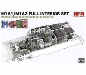 RMF 5121